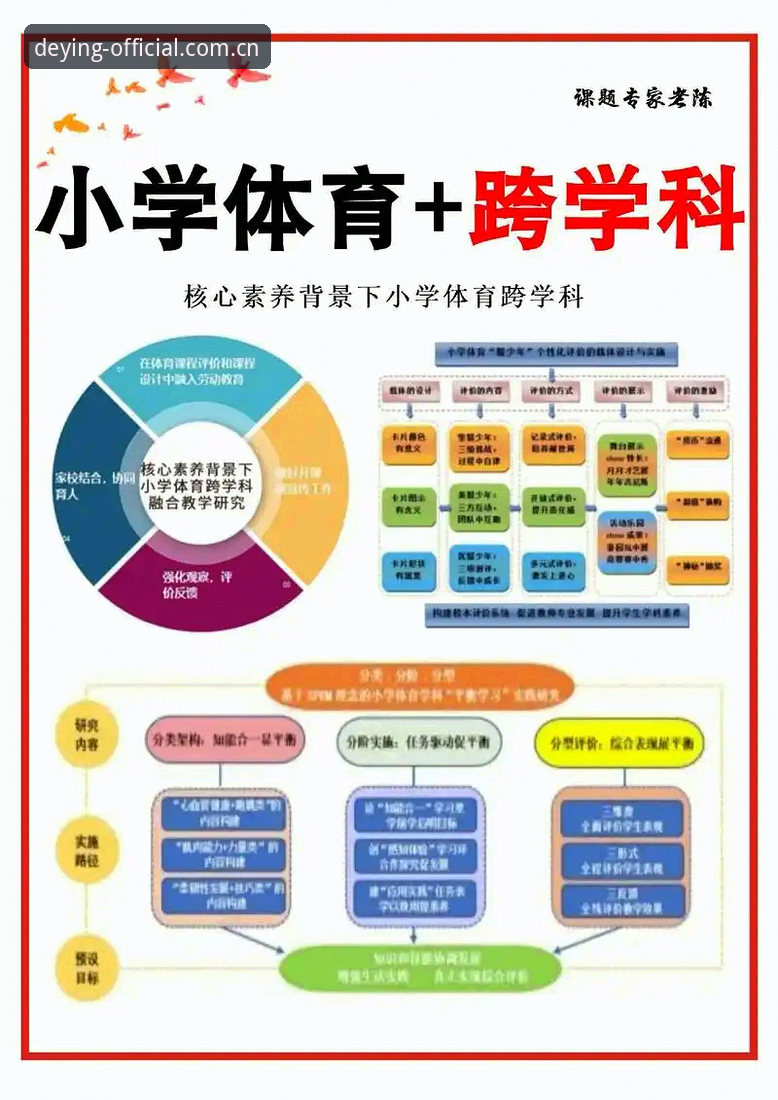 掌握德赢体育核心功能的实用技巧：从下载到深度体验全指南