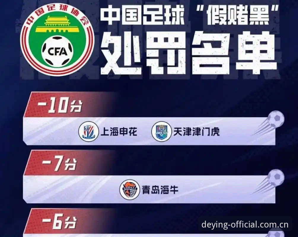 中国足协第三批禁足名单深度解析：65人受罚背后的行业风暴与德赢体育平台独家数据解读